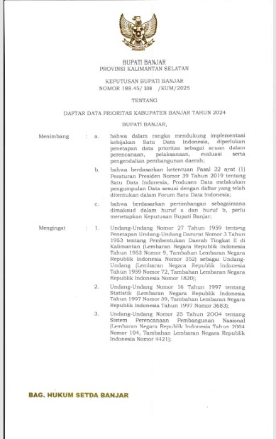 Daftar Data Prioritas Kabupaten Banjar Tahun 2024